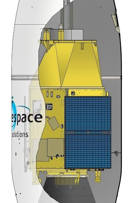 Moroccan Earth observation sat MOHAMMED VI-B is launched by a Vega
