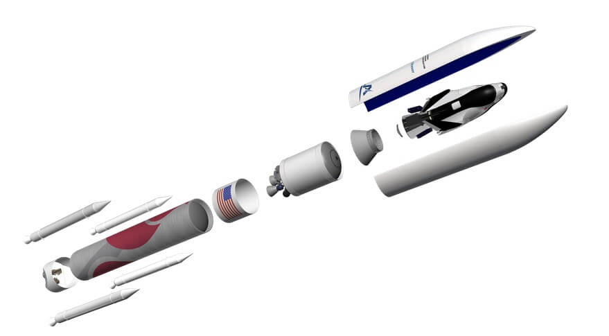 Sierra Nevada Corp books launches on ULA’s Vulcan rocket for Dreamchaser…then Astrobiotic moves its Perigrine lunar lander from Atlas V to Vulcan as well