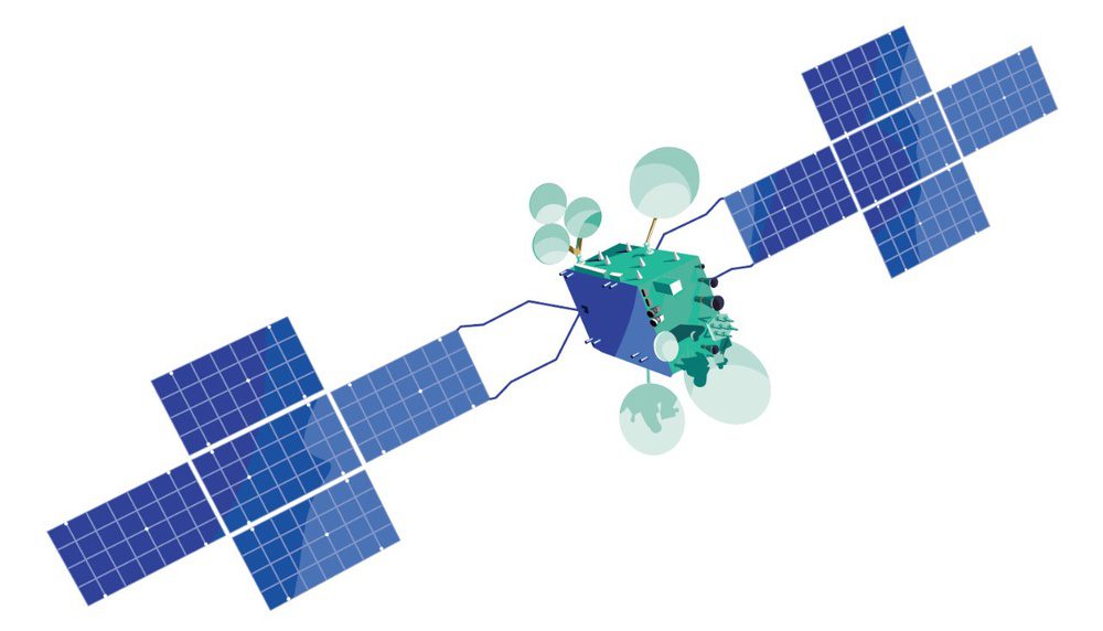 Russian invasion of Ukraine makes Russian satellites very difficult to insure fully (Updated)