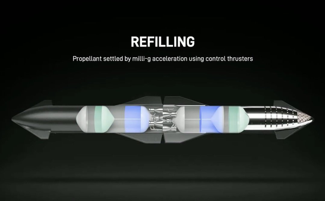 NASA gets serious about the Moon as it awards refueling and other demo contracts